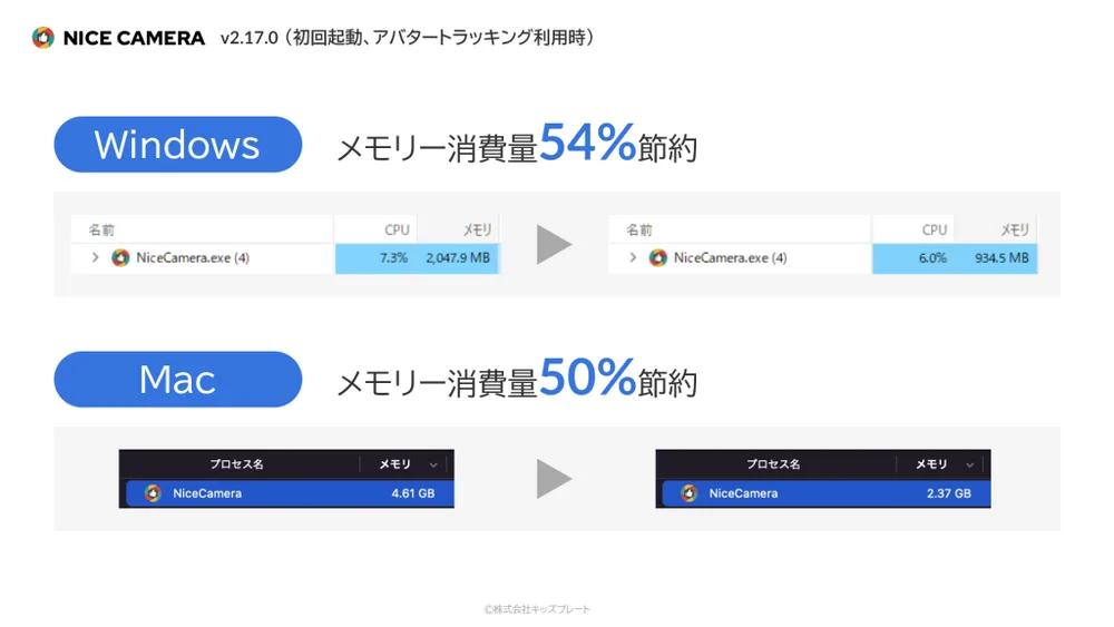 ❶アプリを軽量化しましたの画面